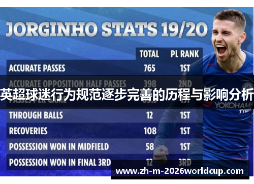 英超球迷行为规范逐步完善的历程与影响分析