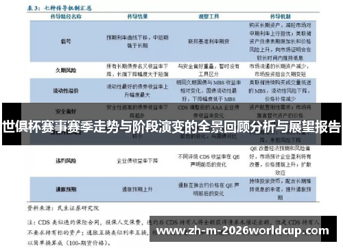 世俱杯赛事赛季走势与阶段演变的全景回顾分析与展望报告