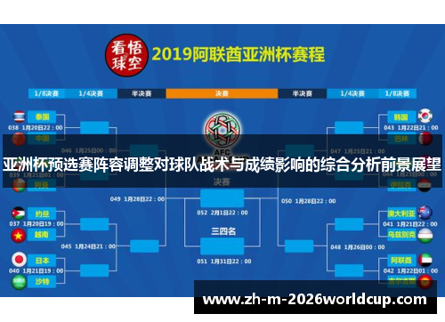 亚洲杯预选赛阵容调整对球队战术与成绩影响的综合分析前景展望