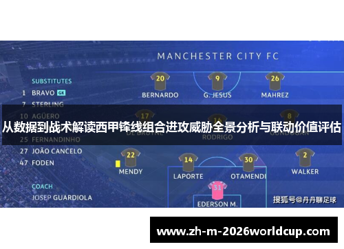 从数据到战术解读西甲锋线组合进攻威胁全景分析与联动价值评估