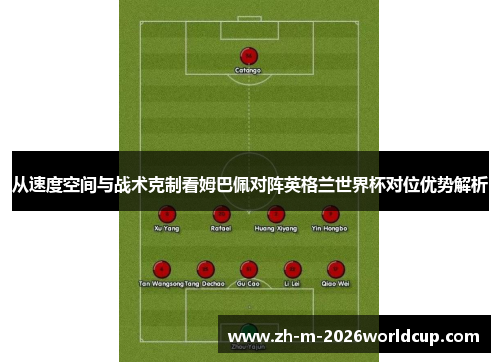 从速度空间与战术克制看姆巴佩对阵英格兰世界杯对位优势解析