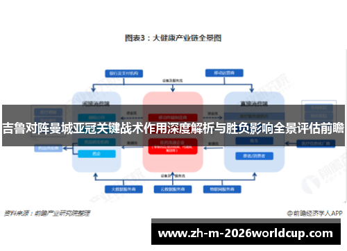 吉鲁对阵曼城亚冠关键战术作用深度解析与胜负影响全景评估前瞻