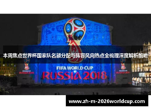 本周焦点世界杯国家队名额分配与阵容风向热点全梳理深度解析前瞻
