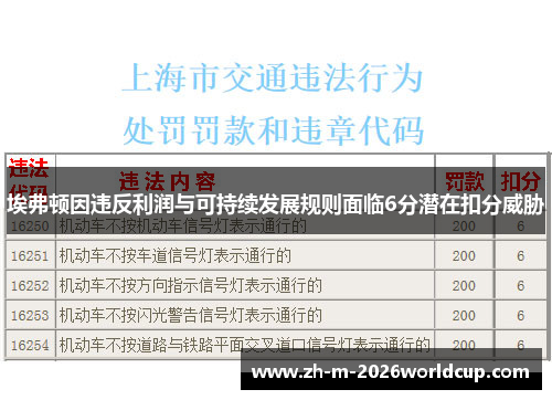 埃弗顿因违反利润与可持续发展规则面临6分潜在扣分威胁
