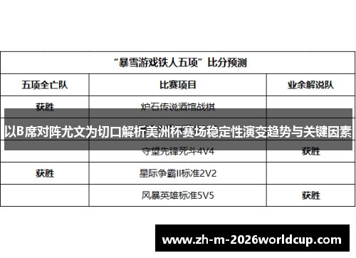 以B席对阵尤文为切口解析美洲杯赛场稳定性演变趋势与关键因素 以B席对阵尤文为切口解析美洲杯赛场稳定性演变趋势与关键因素