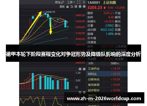 德甲本轮下阶段赛程变化对争冠形势及降级队影响的深度分析 德甲本轮下阶段赛程变化对争冠形势及降级队影响的深度分析